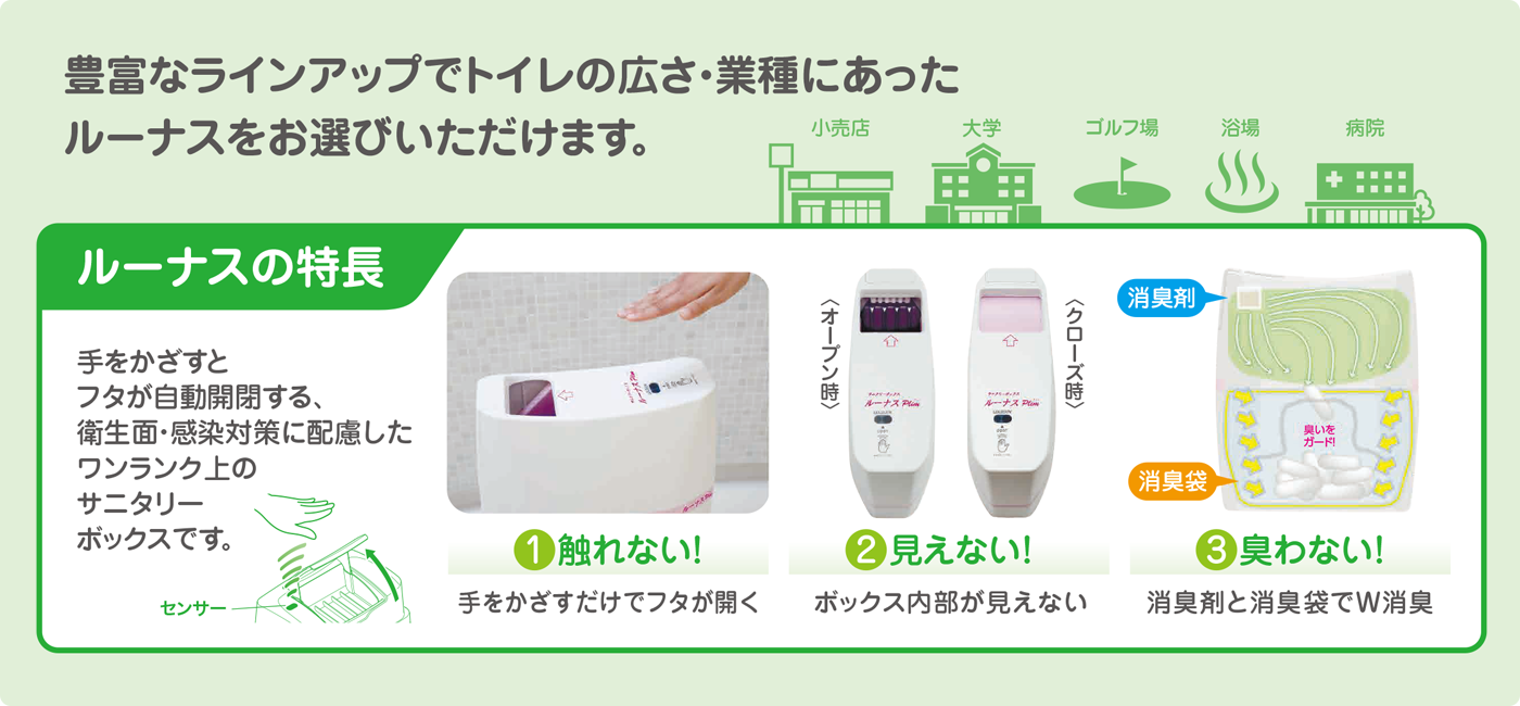 ルーナスの特徴